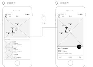 软件是怎么开发的？—— 从构想到成品的四大核心流程解析